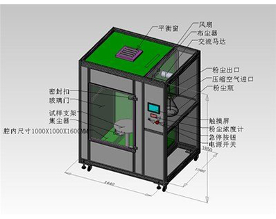 防尘试验箱